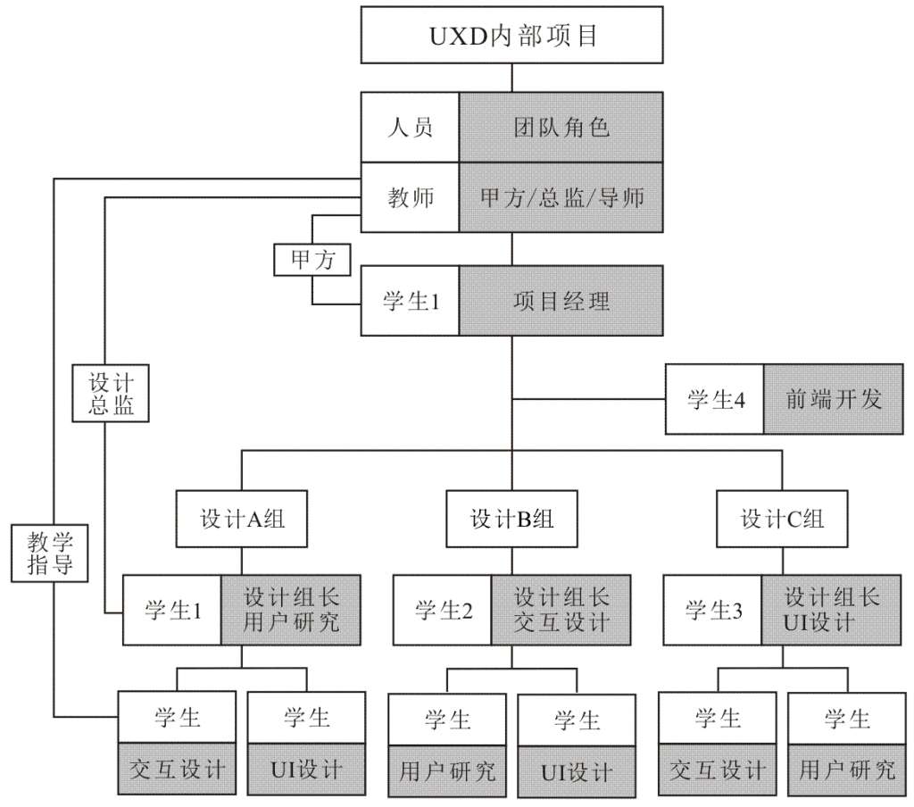 IDC与CDN技术：如何共同推动数字化转型？(idc与cdn)